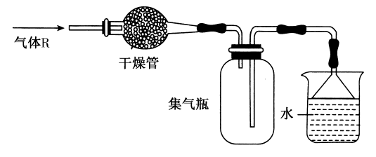 氣體體積的奧秘——從哈三中高一化學(xué)月考看氣體相關(guān)知識(shí)點(diǎn)